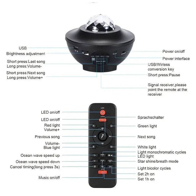 Star Projector Galaxy Projector with Remote Control - 3-in-1 Night Light